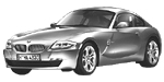 BMW E86 P2109 Fault Code